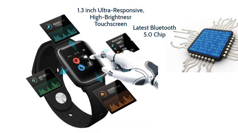 Smartwatch Cardieo