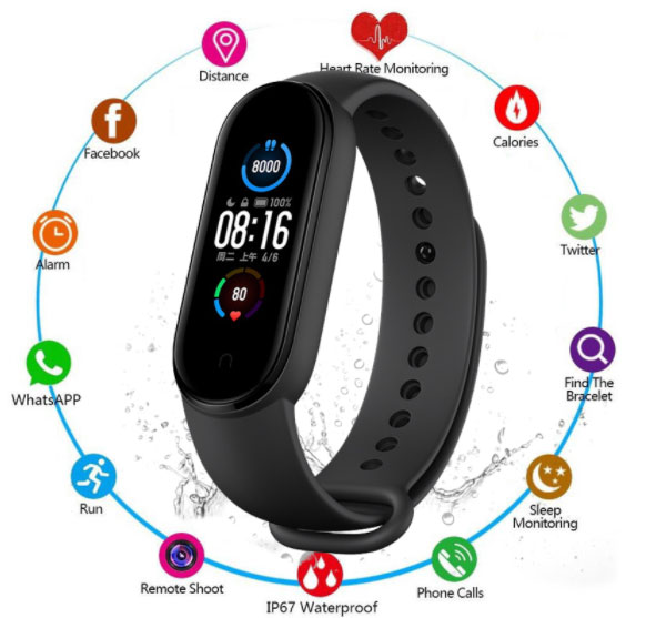 Funkcje M5-SMartband