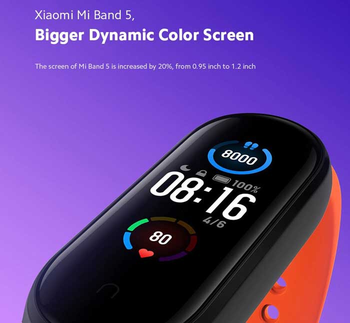Specyfikacja Xiaomi Mi Band 5