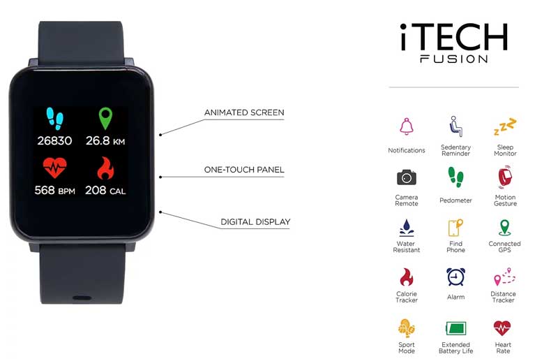 iTech Fusion Smart Watch – przegląd jego funkcji (Wersje 2021)