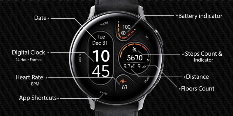 Tarcze zegarka Samsung Galaxy Watch Active 2