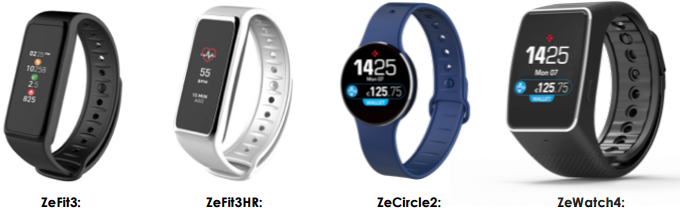 MyKronoz zaprezentował urządzenia do noszenia ZeFitHr, ZeFit3, ZeCircle2 i ZeWatch4